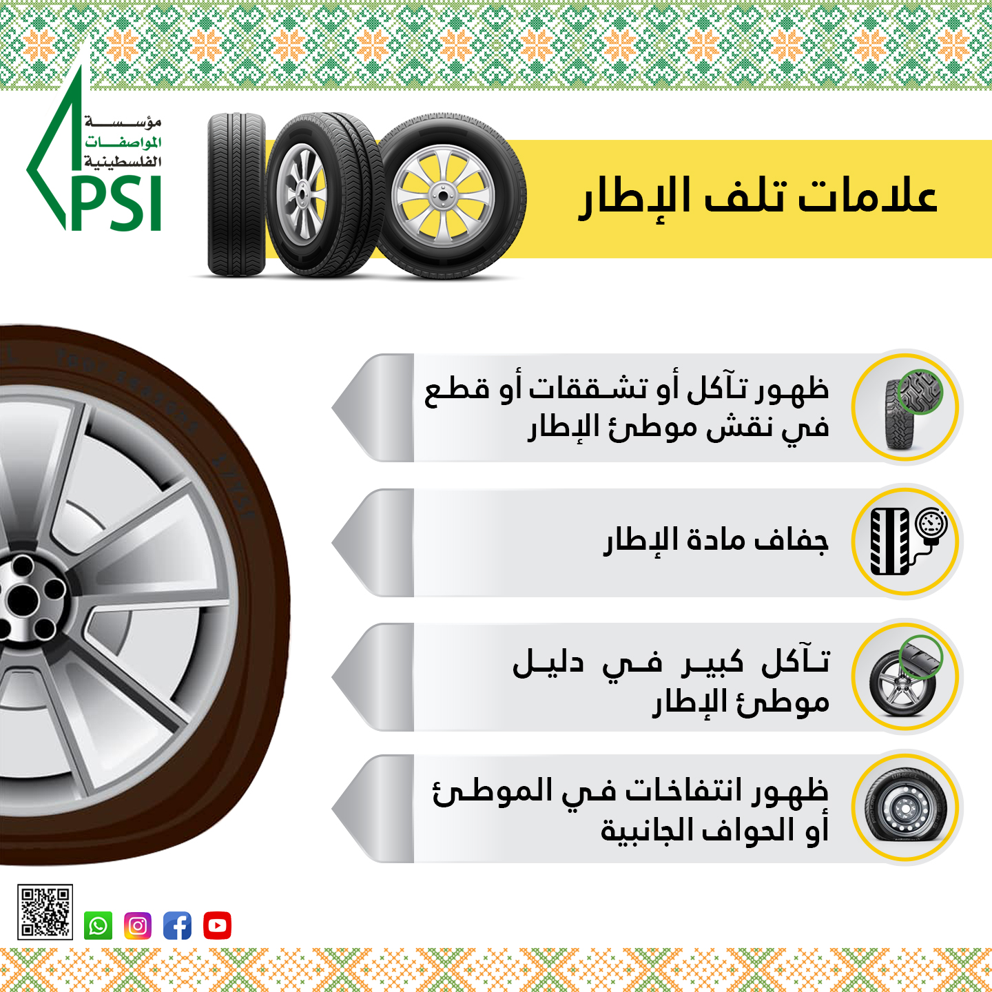 Awareness Campaign on Car Tires