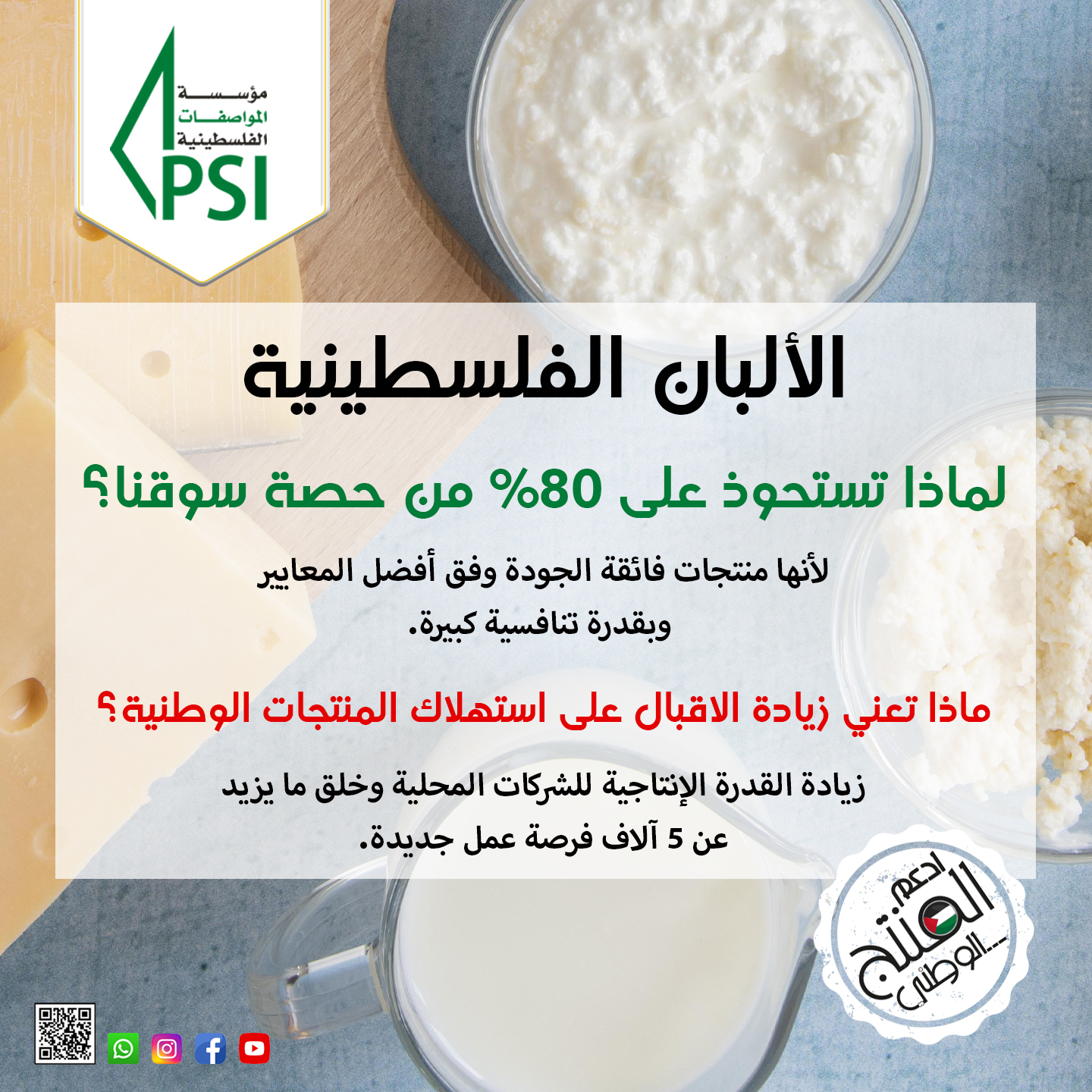 Awareness Campaign to Guide Consumers Toward National Products Certified by the Institution