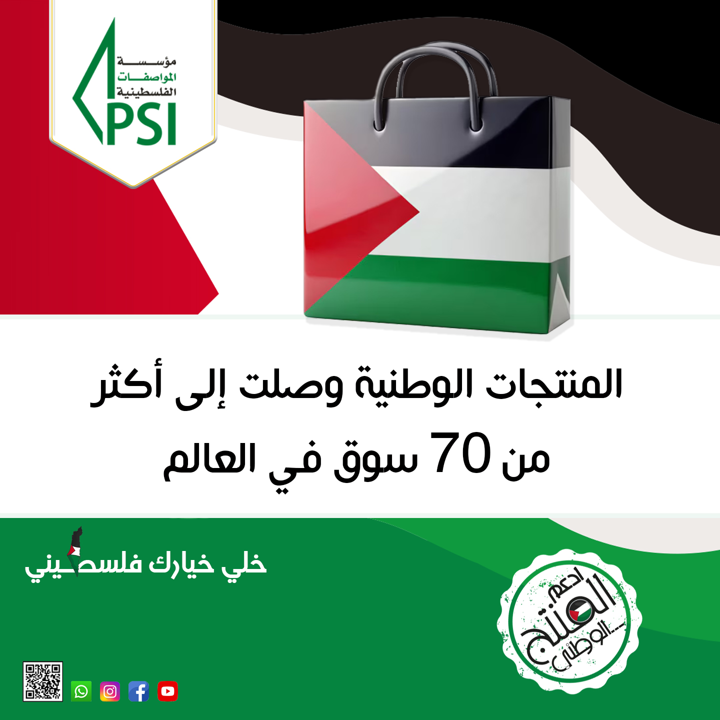 Awareness Campaign to Guide Consumers Toward National Products Certified by the Institution